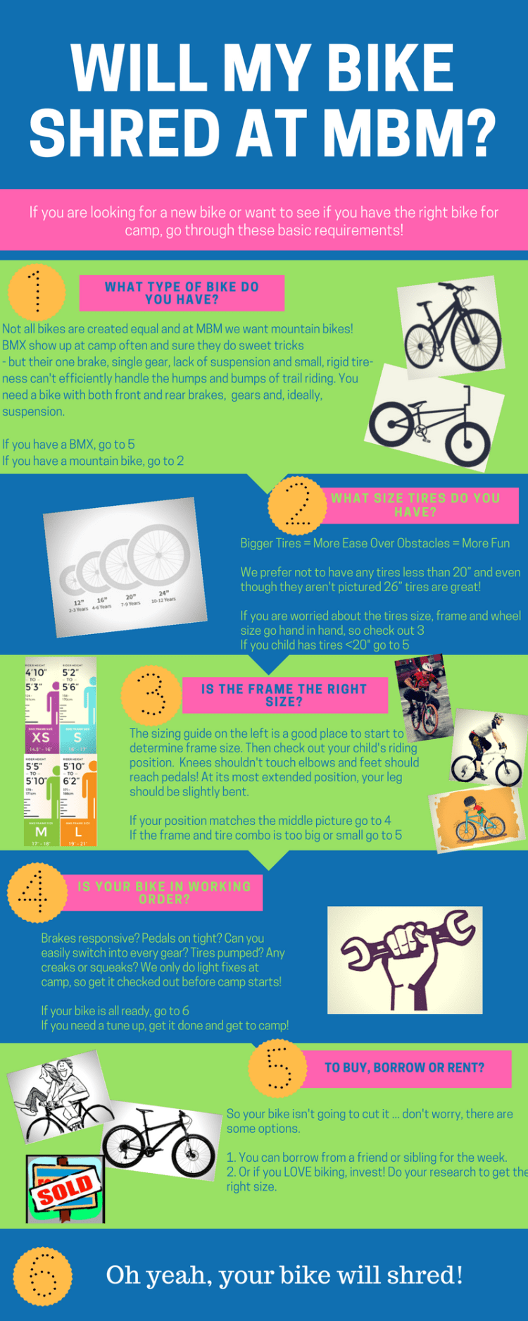 WIll my Bike Shred at MBM?-3